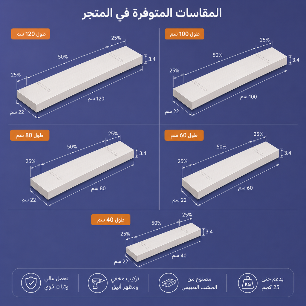 رفوف عائمة